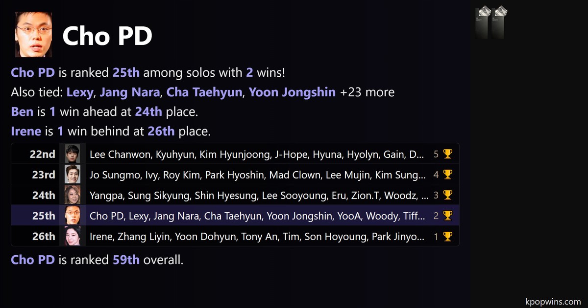 Cho PD